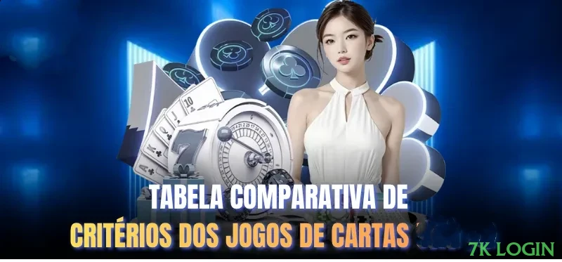 Estratégias de jogo